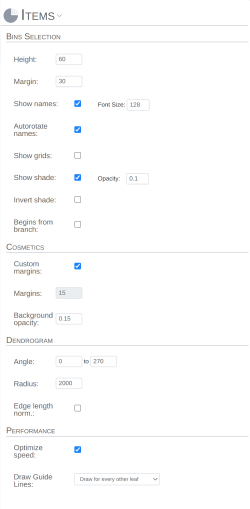 an anvi'o options items