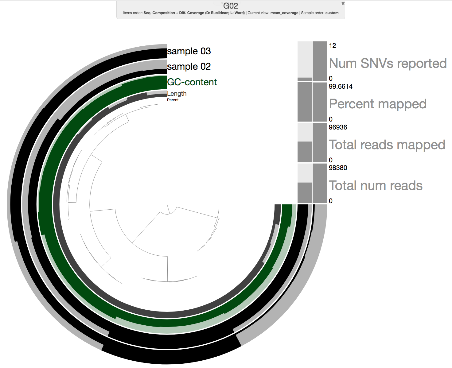 merged_profile_idba_ud1
