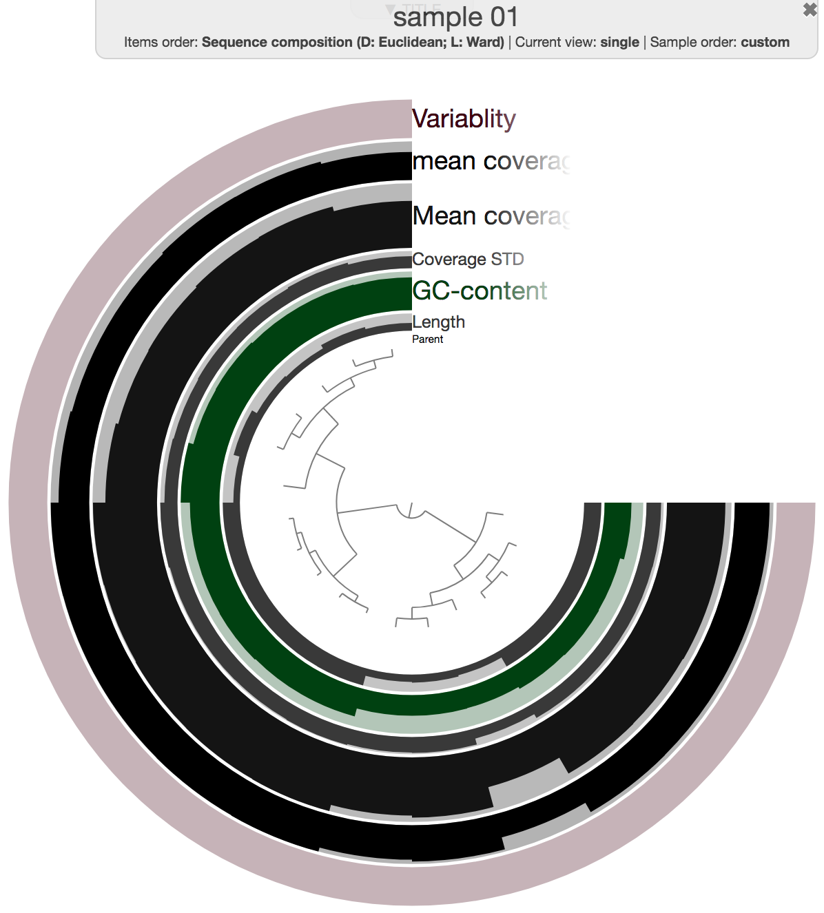 single_profile_idba_ud
